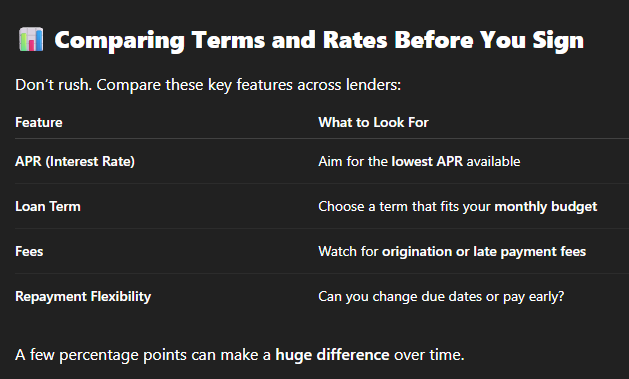 Best Bad Credit Personal Loans in 2025: 7 Proven Ways to Get Approved Fast