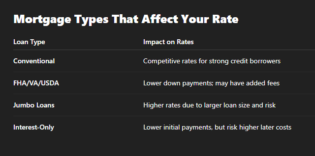 Best Mortgage Rates Today: How to Find and Secure the Lowest Home Loan Rates in 2025