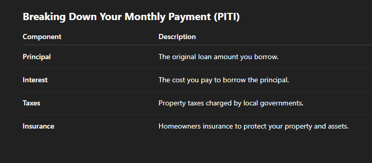Best Mortgage Rates Today: How to Find and Secure the Lowest Home Loan Rates in 2025
